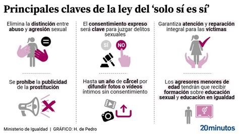 pasion milanuncio|La ley del sí es sí tumba la mayor web de prostitución de España